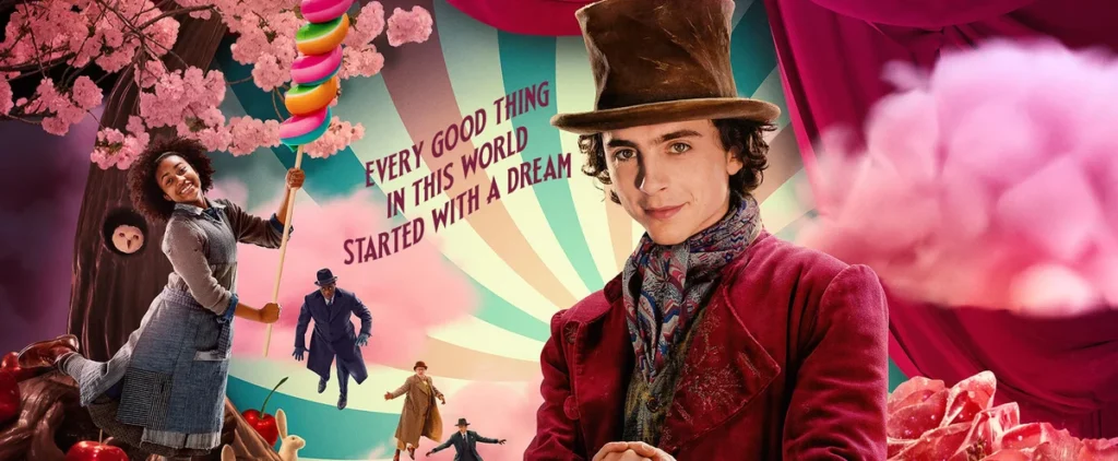 Wonka Hollywood Movie on Amazon Prime